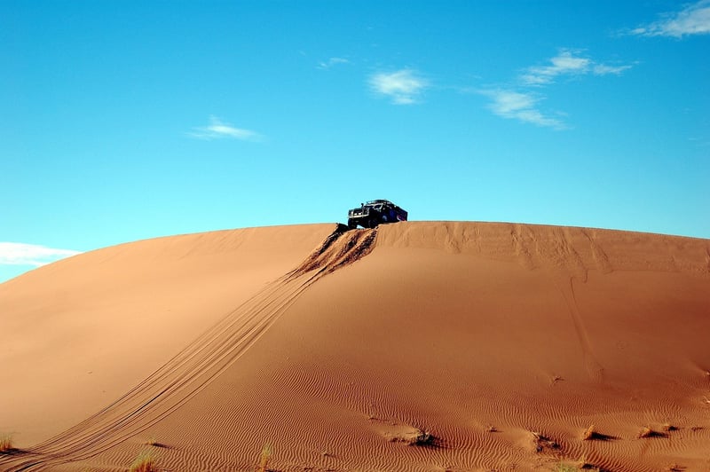 Extreme Sports